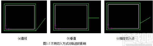 CAXA CAM线切割下载,CAXA CAM线切割,cad软件,cad工具,cad制图软件
