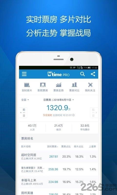 时光网专业版app下载,时光网专业版,数据app,工具app